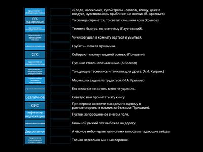 ОГЭ (русский язык, повторение)