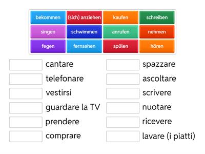 TRADUZIONE VERBI TEDESCO-ITALIANO