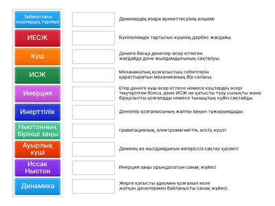 Ньютон заңдары. Механикадағы күштер. 