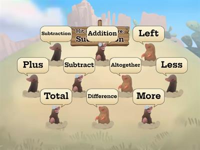 Addition and Subtraction words Maths skills