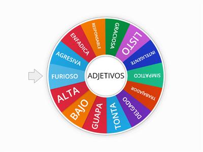 RULETA DE LOS ADJETIVOS