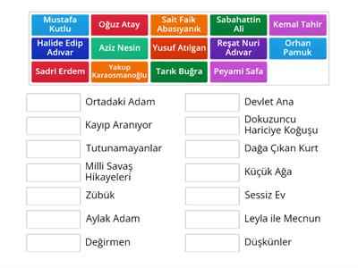 edebiyat 11 anlayışlar yazar ve eserleri