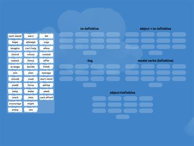 Focus 3 verb patterns