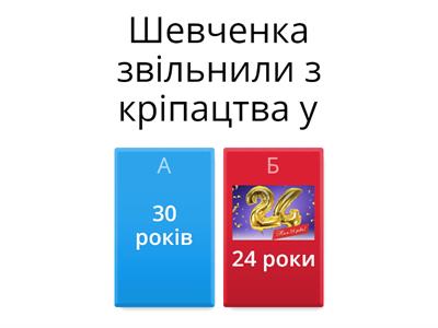 Українська література