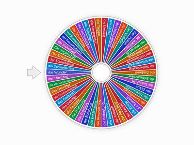 Buchstabierwettbewerb 4. Klasse B