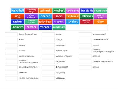 Spotlight 7 Module 9 (9B) Products/shops