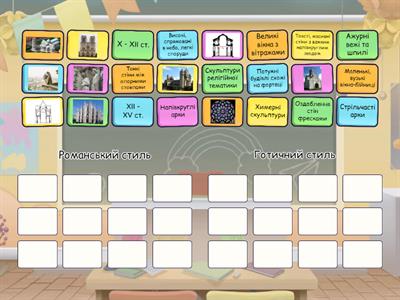  Архітектура Середньовіччя