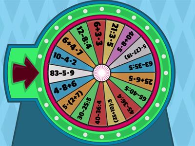 Порядок виконання дій