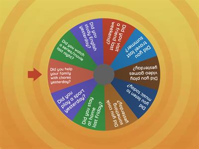Past Simple - Interrogative form 