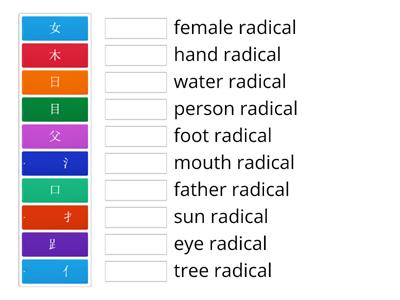 2 Radicals