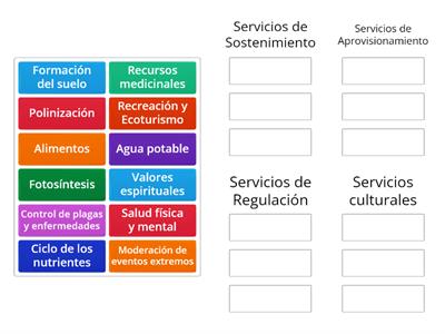 Servicios ecosistémicos