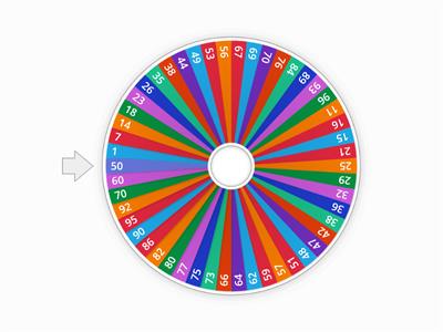 RULETA DE NÚMEROS HASTA EL 100