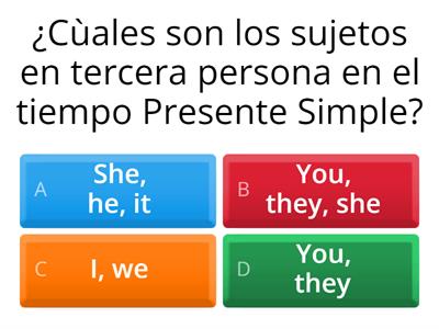 Present Simple with third person.
