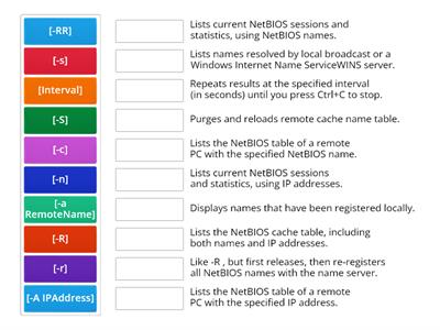 CompTIA A+ nbtstat parameters