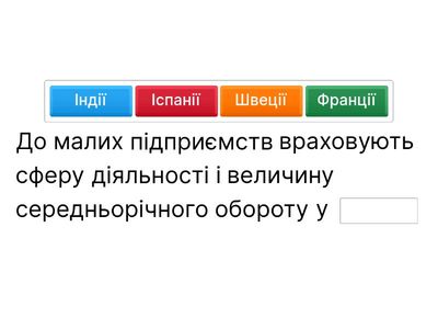 Облік і звітність субʼєктів малого бізнесу