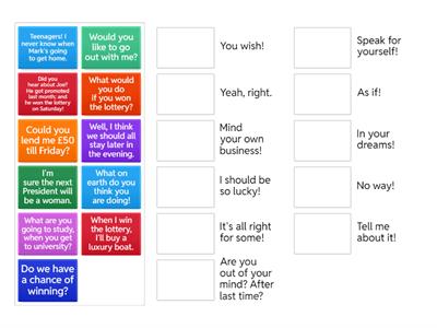 Intonation. Idioms and clichés