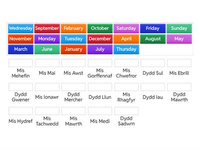 Welsh Days and Months