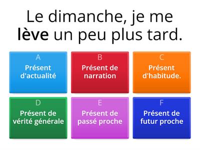 Réviser les valeurs du présent de l'indicatif