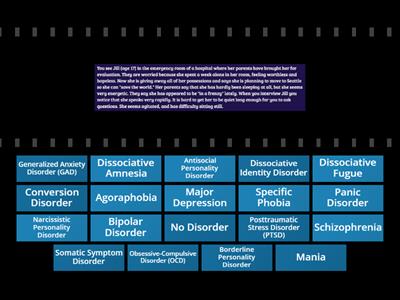 P8 Psychological Disorders