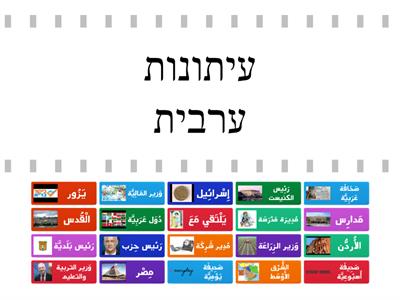 אוצר מילים - עיתונות 