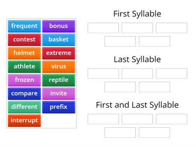 Unit 2, week 2, Closed Syllable sort, Benchmark Advance, Grade 5