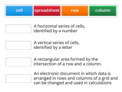 Spreadsheet vocabulary