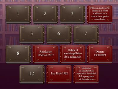 Normativas en Educación Superior