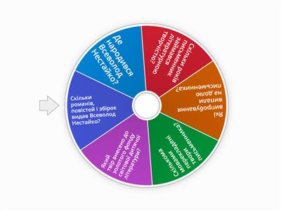 Біографія Нестайка