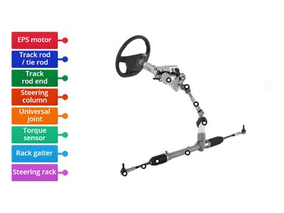 EPS Steering Components