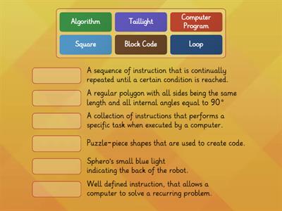 Coding Terms