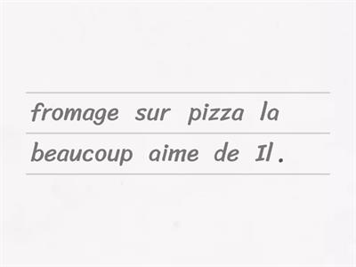 La pizza- Débutant