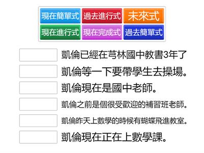 時態辨識(中文)