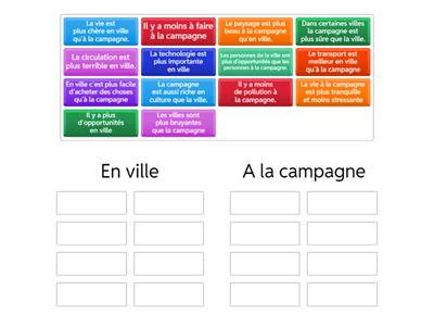 La vie en ville ou a la campagne