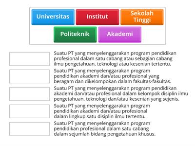 Bentuk Perguruan Tinggi