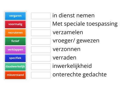 Tekstenlab: Spion net als in de film. - woordenschat