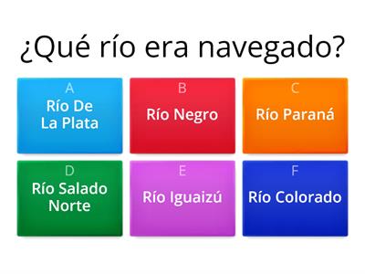 Quiz: 20/11 Dia De La Soberanía Nacional