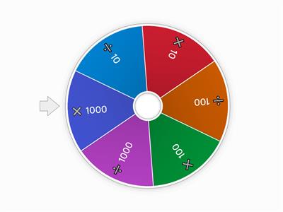 Multiply / Divide by 10 / 100 / 1000 Spinner