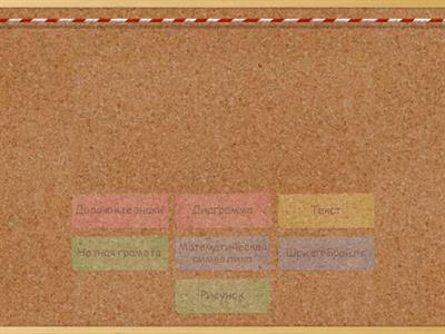 Информация и данные. Представление данных 