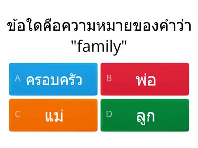 แบบทดสอบ ป. 4 วิชาภาษาอังกฤษ