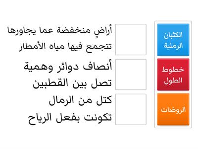  أشكال السطح الداخلية في دولة قطر