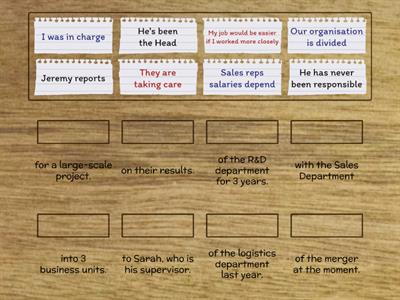 English for business - verbs with prepostions