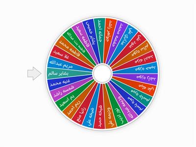 عجله الدوارة