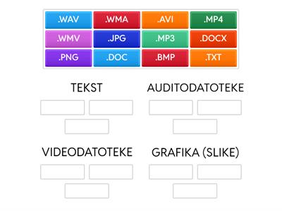 DATOTEČNI NASTAVCI PREMA VRSTI DATOTEKE
