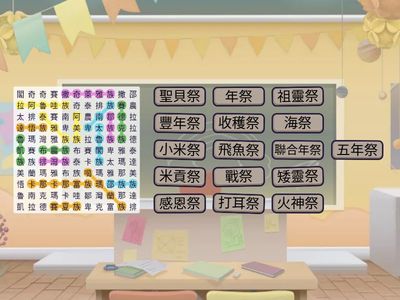 台灣原住民16族