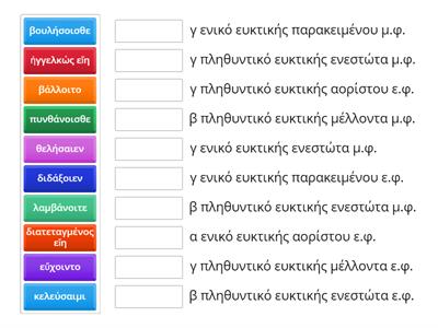 Ευκτική ενεργητικής & μέσης φωνής