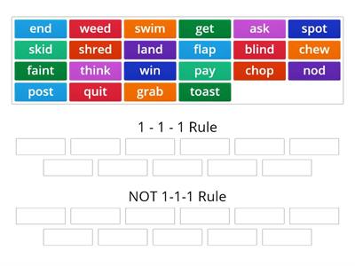 CVC ending for doubling rule