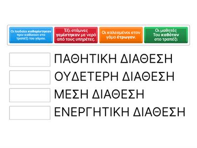 ΔΙΑΘΕΣΕΙΣ ΡΗΜΑΤΩΝ