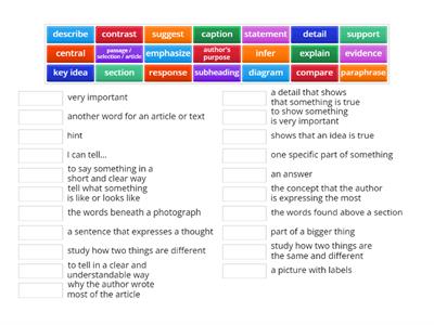 Nonfiction Vocabulary