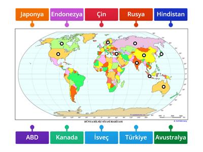 Ülkeler 9. SINIFLAR İÇİN