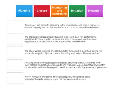 Project life cycle